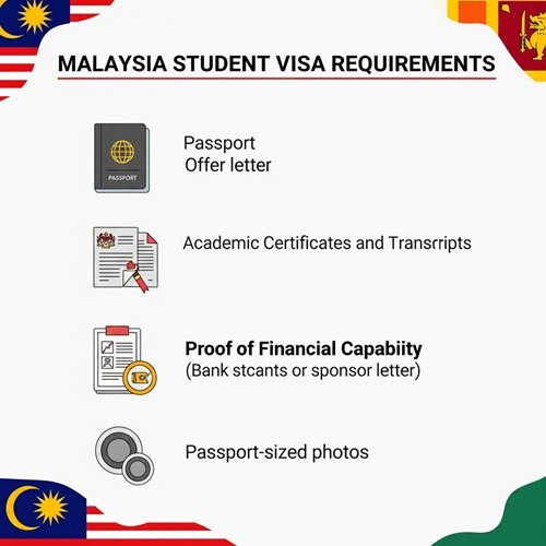 Malaysia Student Visa Requirements for Sri Lankan Students
